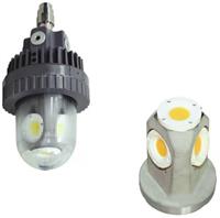 L1219C (COB) Explosion-Proof LED Light